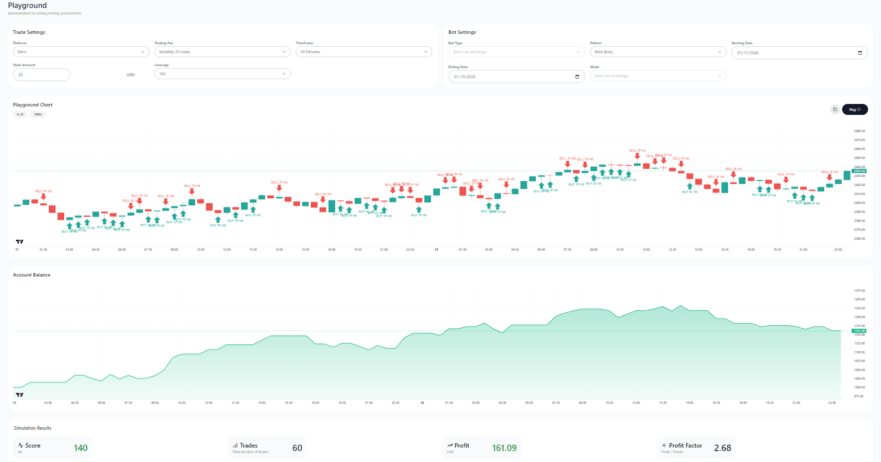 CoookieBot Terminal Screenshot